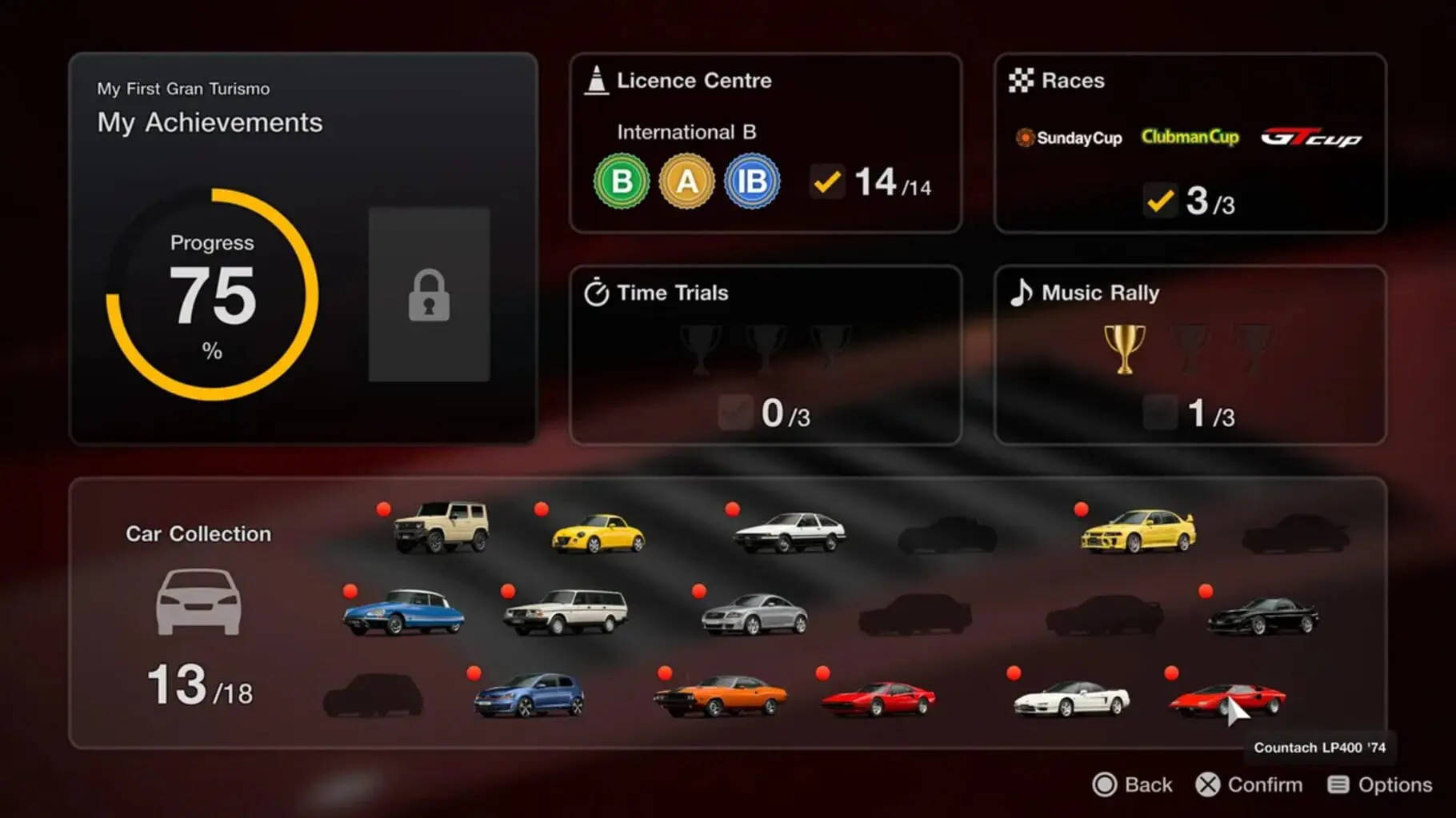 我的第一部GT赛车 My First Gran Turismo - ZBLOG 我的第一部GT赛车 My First Gran Turismo - ZBLOG