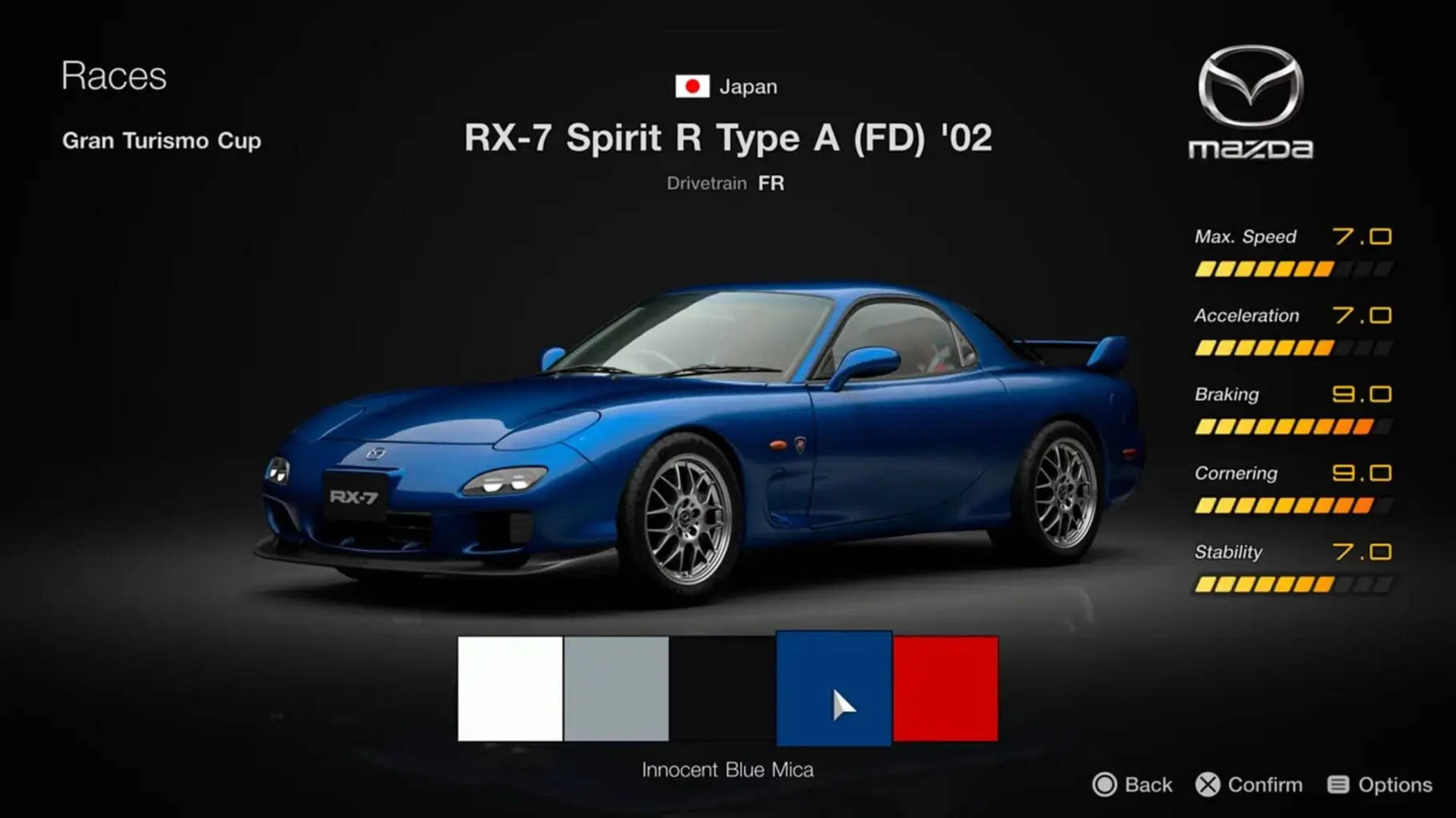 我的第一部GT赛车 My First Gran Turismo - ZBLOG 我的第一部GT赛车 My First Gran Turismo - ZBLOG