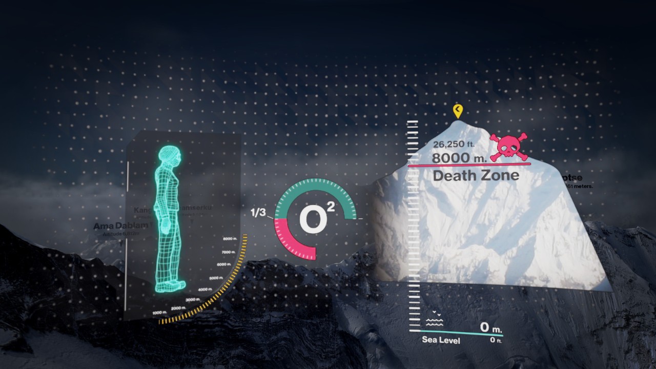 珠峰VR.EVEREST VR - ZBLOG 珠峰VR.EVEREST VR - ZBLOG